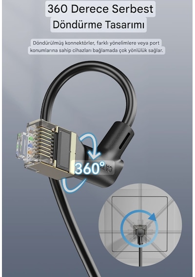 Vention 3-metre Cat8 Ethernet Kablosu 40 Gpbs+5g+2000 Mhz.