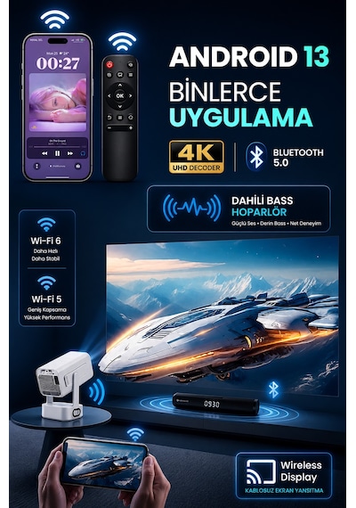 Pro602 Taşınabilir Android Projeksiyon Cihazı Bass Projektör Telefon Ekran Yansıtma Wifi Bluetooth