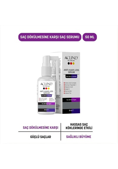 Anti-hair Loss Serum For Men & Women Dökülme Karşıtı Saç & Saç Derisi Bakım Serumu 50 Ml Biotin, Kafein