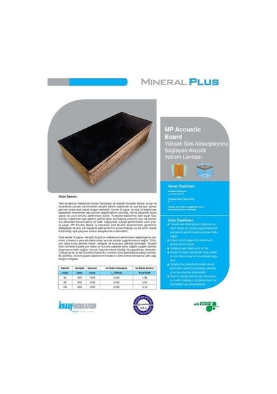 Knauf Akustik Taşyünü Levha 5 Cm Yanmaz 60X120 Cm