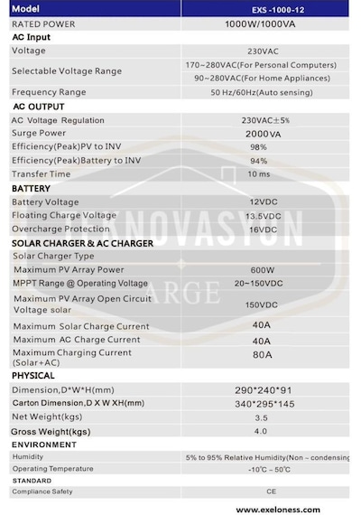 Teknovasyon Arge Exelon 1000w 12v Mppt 40a Akıllı İnvertör