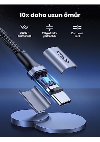 Usb C - Usb C Kablosu 100w Pd Hızlı Şarj Kablosu 2 Paket.1m