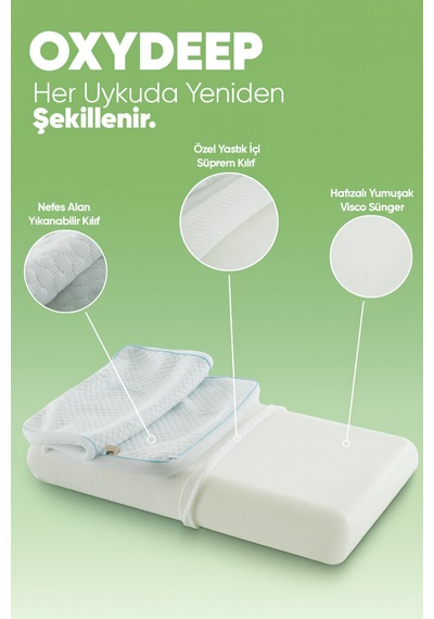 Tago Home Oxydeep Ortopedik Visco Yastık Nefes Alabilen - Uyku Düzenleyen - Yorgunluk Önleyici Beyaz