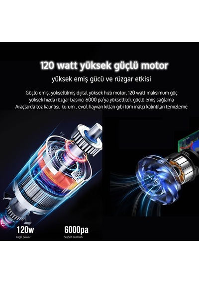 Prohummer Ph214 Kablosuz Şarjlı Mini Süpürge 120watt