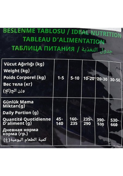 Plus Kuzulu Yetişkin Köpek Maması 15kg