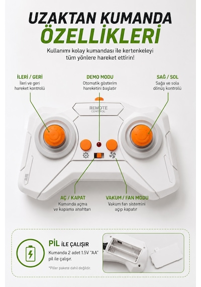 Duvara Tırmanan Uzaktan Kumandalı Oyuncak Kertenkele Duvarda Giden Kertenkele 2.4 Ghz Şarjlı Yeşil