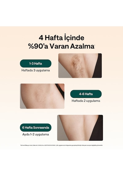 Ulike Air 2 Travel Ed Acıyı Önleyen Safir Buz Soğutma Ipl Lazer Epilasyon Aleti, 500.000 Atım, Taşıma Çantalı