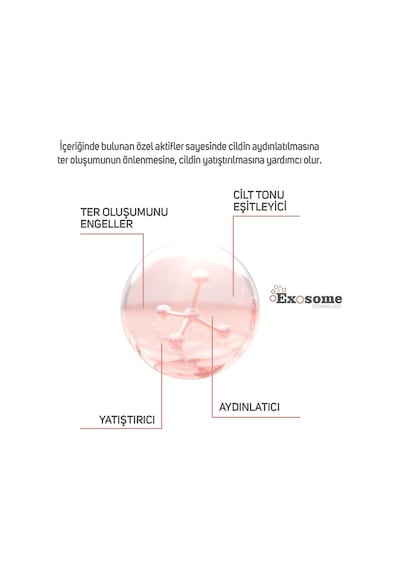 Cliniclab Beyazlatıcı Ve Aydınlatıcı Terleme Önleyici Roll-On Deodorant 50 ML