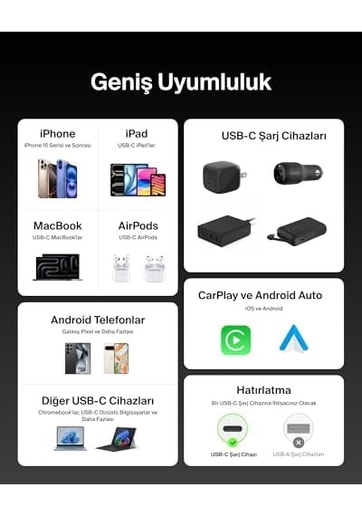 2&apos Li Örgülü Usb-c - Usb-c Kablo, 1,5 M, 240 W, Yumuşak, Esnek Ve Hızlı Şarj Kablosu, 17 Ve 16 Serisi, Galaxy S25, 10, İpad Pro Ve Daha Fazlasıyla Uyumlu, Siyah