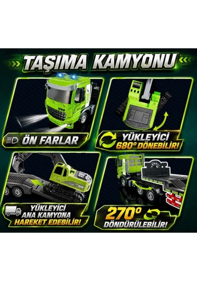 Uzaktan Kumandalı Lisanslı Tır Ve Ekskavatör 1:12 Ölçek 6 Fonksiyon 1 Kumanda 2 Araç Oyuncak Tır Çok Renkli