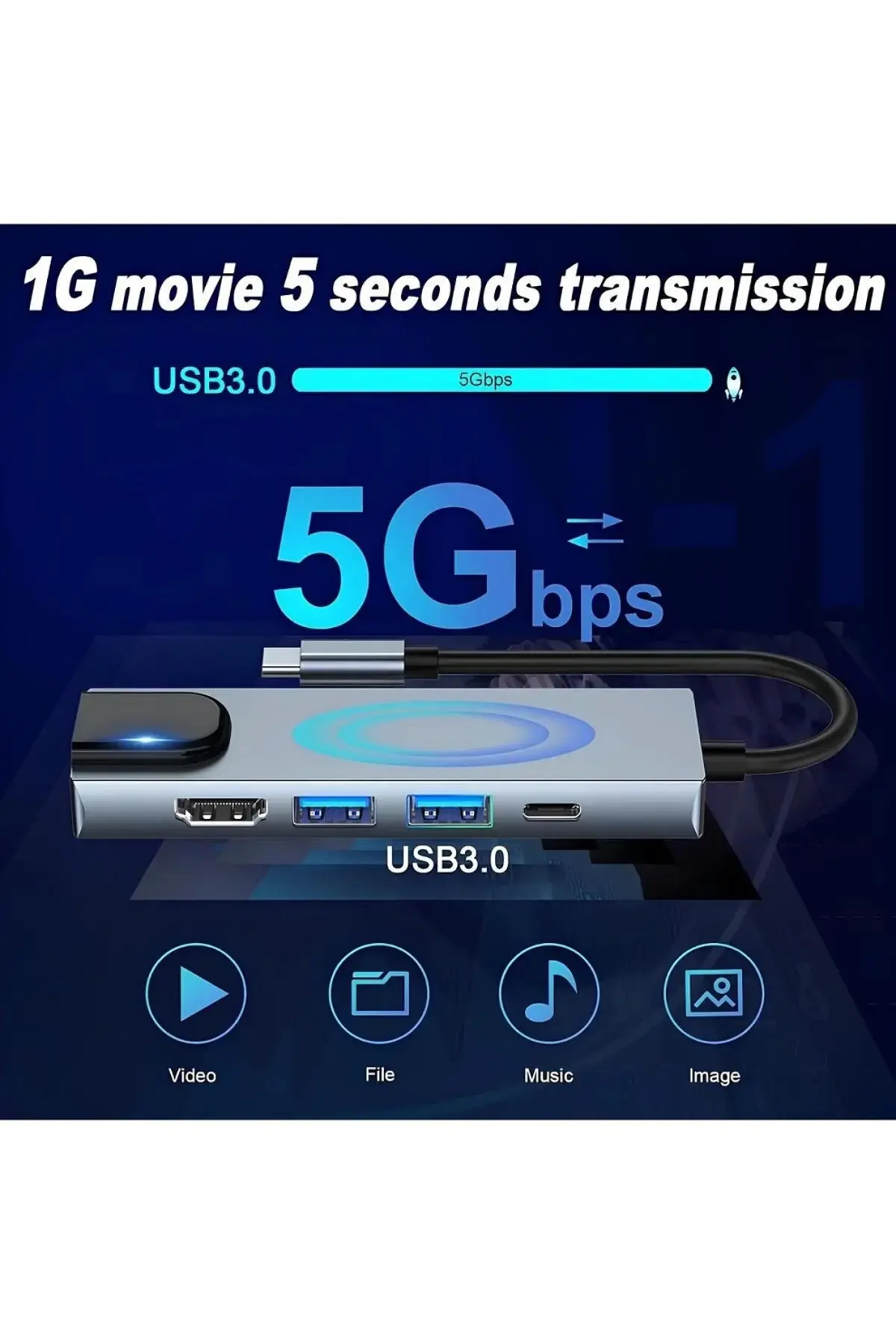 Yeni Nesil Ethernet Girişi Usb Çoklayıcı 5in1 Usb Typec Hub Port Hdmi Usb Adaptör Type-c Girişli Hub