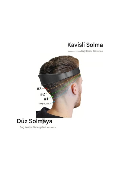Erkekler İçin Dıy Saç Kesim Rehberi - Silikon Ense Şekillendirme Ve Tıraş Şablonu Siyah Siyah