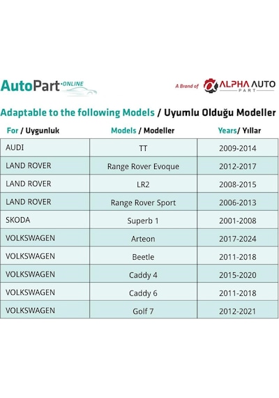 Volkswagen, Skoda İçin Döşeme Klipsi