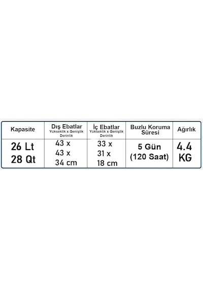 Coleman Xtreme Wheeled 28 Qt Tekerlekli Soğutucu Buzluk 26 Lt Lacivert