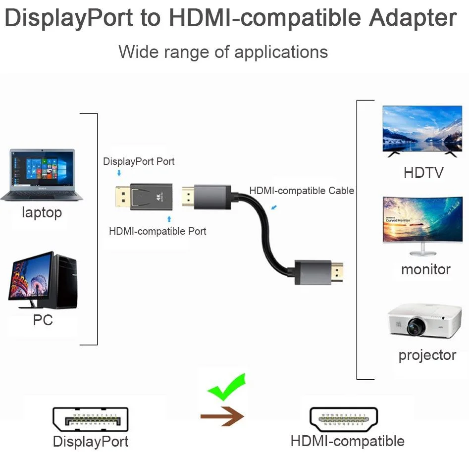 4946 4k Destekli Displayport Hdmi Çevirici Dönüştürücü Adaptör 1 ADET