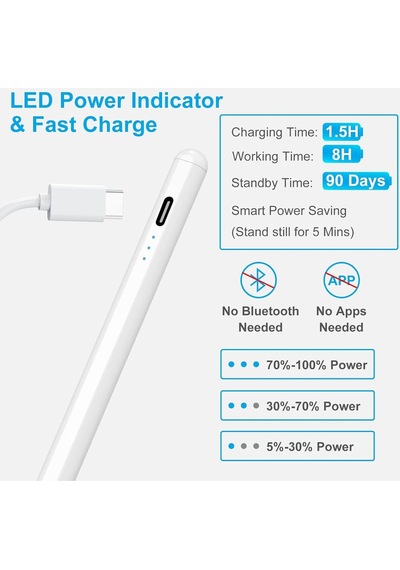 Apple Uyumlu iPad  2018-2025 iPad  Pro 11/12.9, iPad  10/9/8/7/6.iPad  Air 5/4/3.iPad  Mini 6/5.stylus Kalem