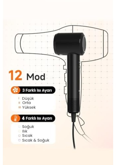 Pluzz X116 Ultra Iyonlu Saç Kurutma Makinesi Ultra Sessiz Ve Hızlı Kurutma Siyah