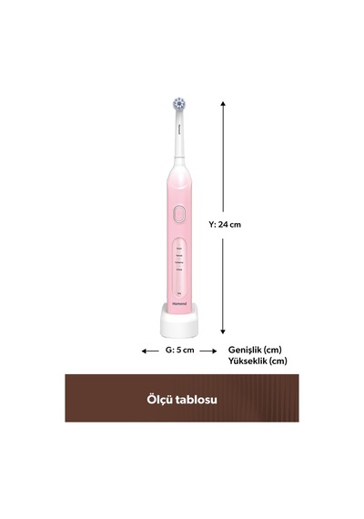 Brushboss 4701H 4 Modlu 21 Gün Kullanım Süreli Akıllı Zamanlayıcılı Şarjlı Diş Fırçası Pembe