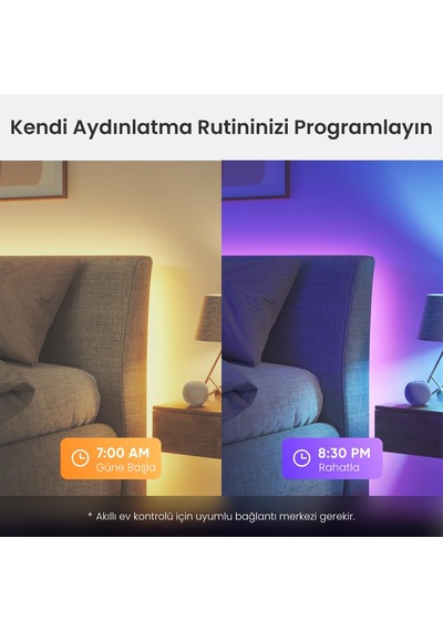 Nanoleaf Akıllı Rgb Şerit Led Matter, App Kontrollü, Google Home, Alexa, Apple Home Destekli