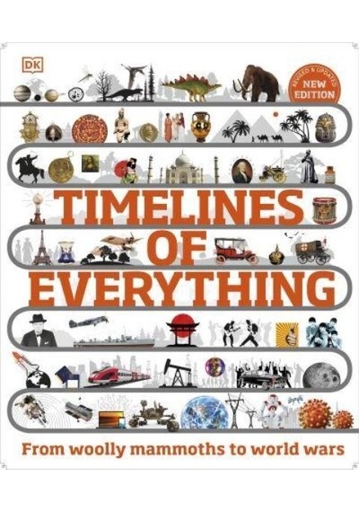 Timelines Of Everything From Woolly Mammoths To World Wars