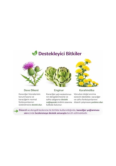 Deve Dikeni Enginar Karahindiba Kapsül 735 Mg X 60 Kapsül