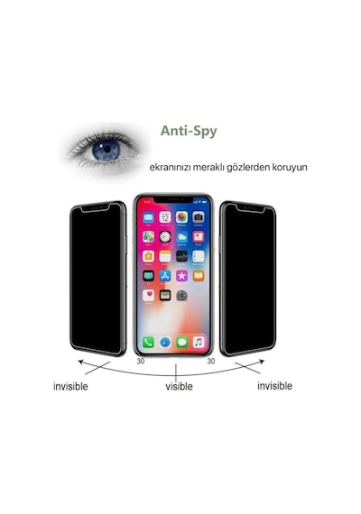 Apple Iphone 11 Pro / Xs / X Privacy Cam Ekran Koruyucu