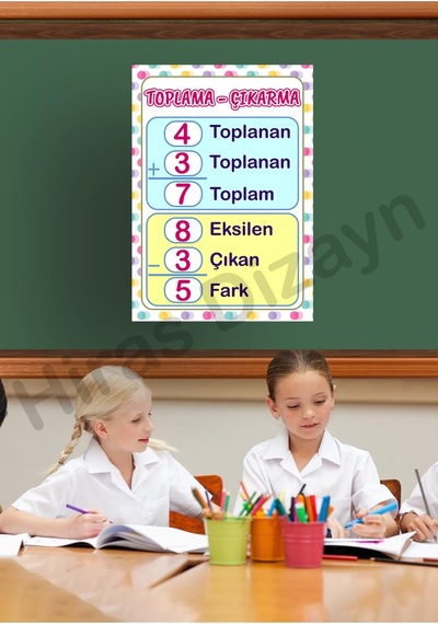 Toplama Çıkarma Afişi Eğitici Çocuk Posteri Okul Öncesi İlkokul Sınıf Duvar Panosu Öğretmen Materyali 30x42cm A3 Kalın Kuşe Kağıt