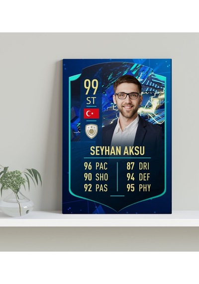 Kişiye Özel Kanvas Tablo Futbolcu Kartı 30X50Cm-8