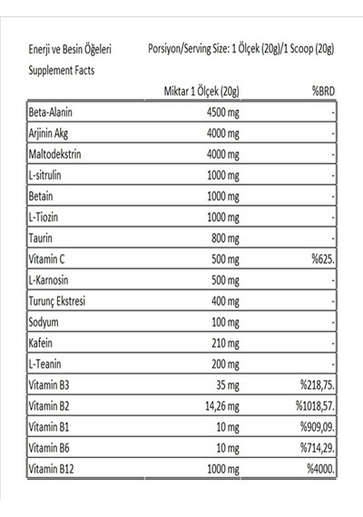 Pre-workout Orange 300 Gr Glutamıne 300 Gr Hediyeli Aromasız