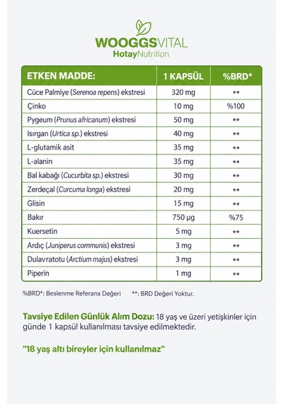Cüce Palmiye 320 Mg Pygeum 50 Mg Takviye Edici Gıda 90 Kapsül