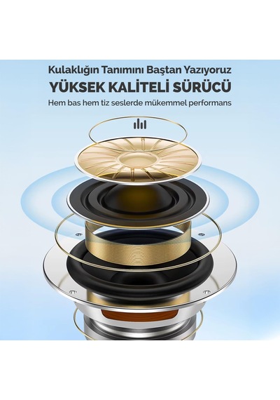 Juo 3.5mm Jack Girişli Mikrofonlu Kablolu Kulak İçi Kulaklık