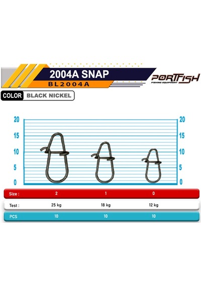 Portfish Bl-2024a Snap H 00