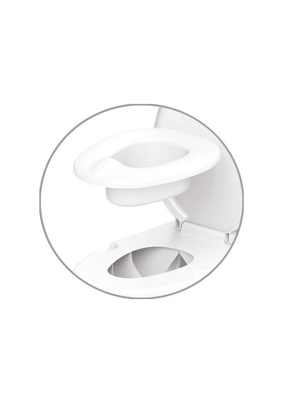 Dolu Eğitici Lazımlık 7051