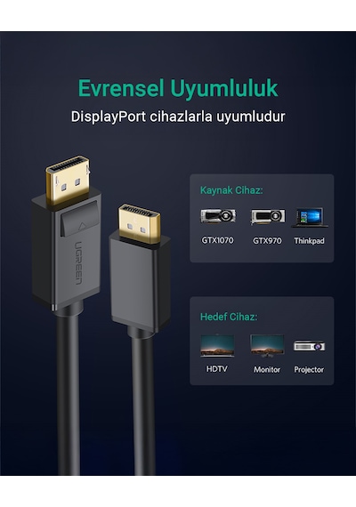 Ugreen 4k 60hz Displayport To Displayport Kablo, 2 Metre, Siyah, 10211
