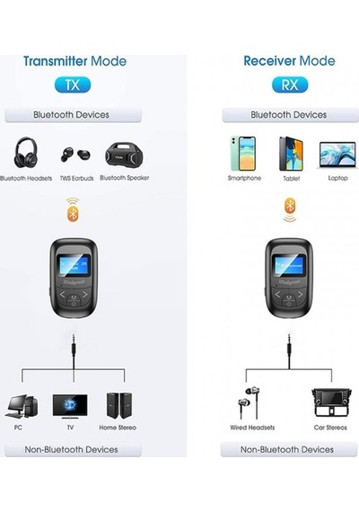 Bluetooth 5.0 Verici Ve Alıcı Ekranlı Kablosuz Ses Aktarım Adaptörü