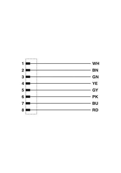1415723 Sac-8p-m12mr/10,0-pvc - Sensör/aktüatör Kablosu