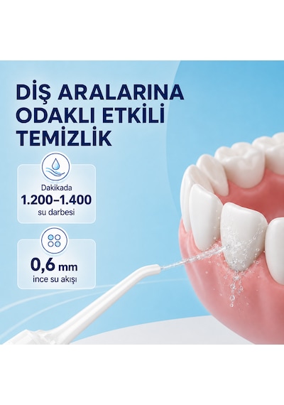 Npo Nicefeel Fc5610 Şarjlı Taşınabilir Ağız Duşu 4 Modlu 280 Ml Ipx7 Diş Teli Ve Protez Bakımı Beyaz