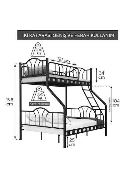 Missidea İmaj 3 Kişilik Ebeveyn 3'lü Metal Ranza Siyah 90x190 Cm 90 x 190