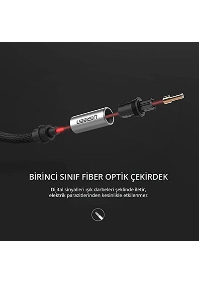 Ugreen 5.1 Dijital Toslink Optik Ses Kablosu 1.5 Metre Diğer