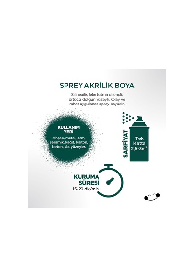 Polisan Akrilik Yeşil Sprey Boya 400 ml - RAL 6016