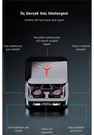 Bakeey M88 Plus Powerbank Özellikli Bluetooth Kulak İçi Kulaklık