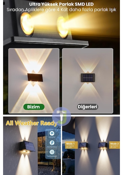 Technojet Solar Güneş Enerjili 4 Ledli Bahçe Aydınlatması Aplik Sarı Işık Led Lamba 2 Adet Siyah
