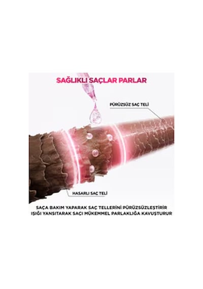 Elseve L'oreal Paris Elseve Glycolic Gloss Mükemmel Parlaklık İçin Bakım Yapan Şampuan 200 Ml