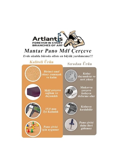 Mantar Pano Mdf Çerçeve 60x90 Cm 1 Adet Harita Çivisi Hediyeli Duvara Monte Mantar Çerçeve Evde Okulda Büroda Ofis Diğer
