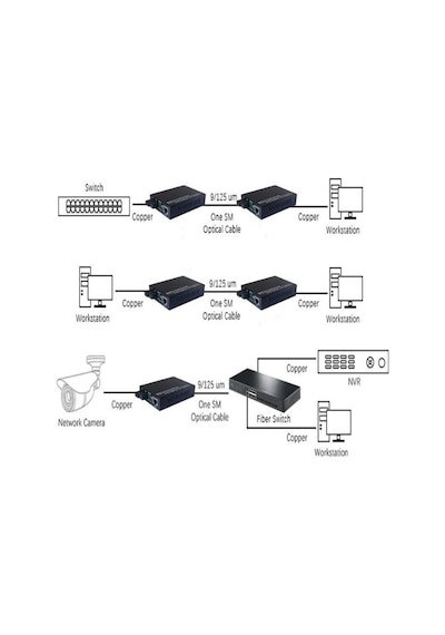 Novacom Nvc-921sw Fiber Optik Media Converter Set 1 ADET