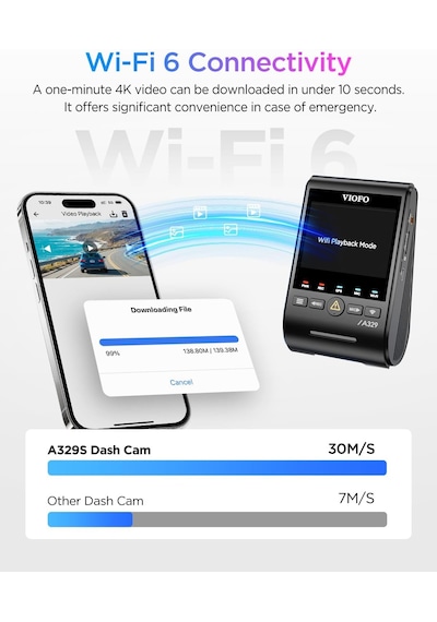 Viofo A329s 3 Kameralı Ön+arka+iç 4k+2k+2k Wi-fi 6 Hdr Starvıs 2 Sensör Gps'li Ssd Destekli Araç Kamerası