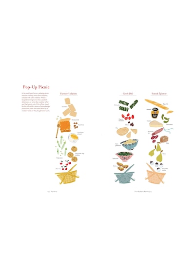 The Picnic: Recipes And Inspiration From Basket To Blanket