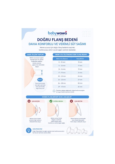Babywawa Göğüs Pompası Kalkanı Silikon Flanş Küçültücü 15-17-19 mm