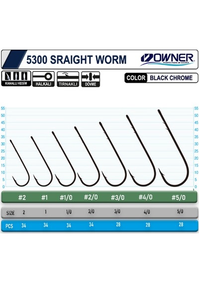 Owner 5300 Straight Shank Black Chrome İğne - 1 1/0
