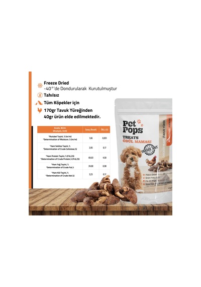 Petpops Tavuk Yürek Freeze Dry Köpek Ödül Maması 40 G
